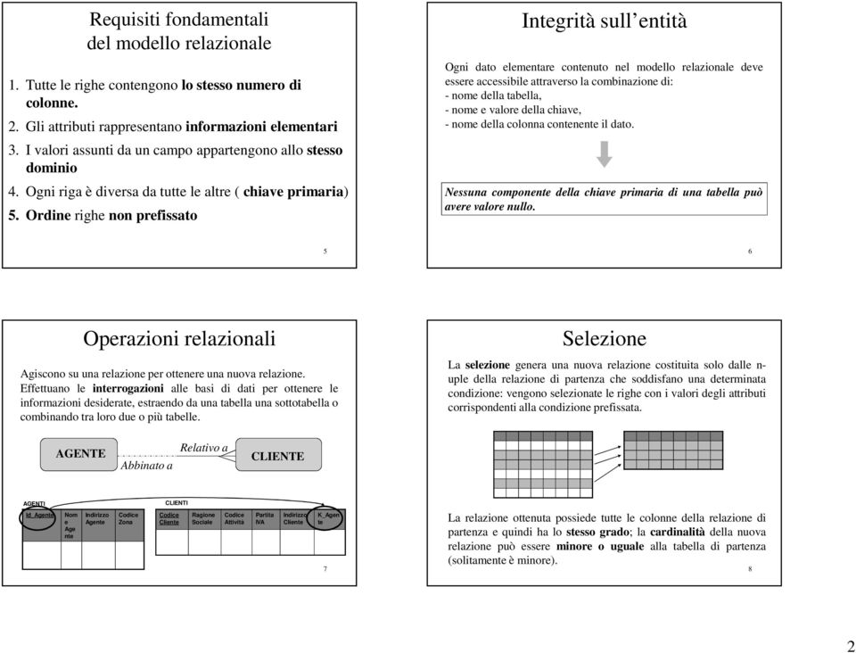 Ordine righe non prefissato Integrità sull entità Ogni dato elementare contenuto nel modello relazionale deve essere accessibile attraverso la combinazione di: - nome della tabella, - nome e valore