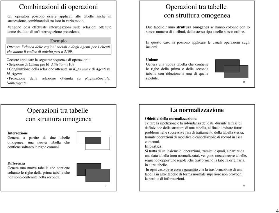 Esempio Ottenere l elenco delle ragioni sociali e degli agenti per i clienti che hanno il codice di attività pari a 3109.