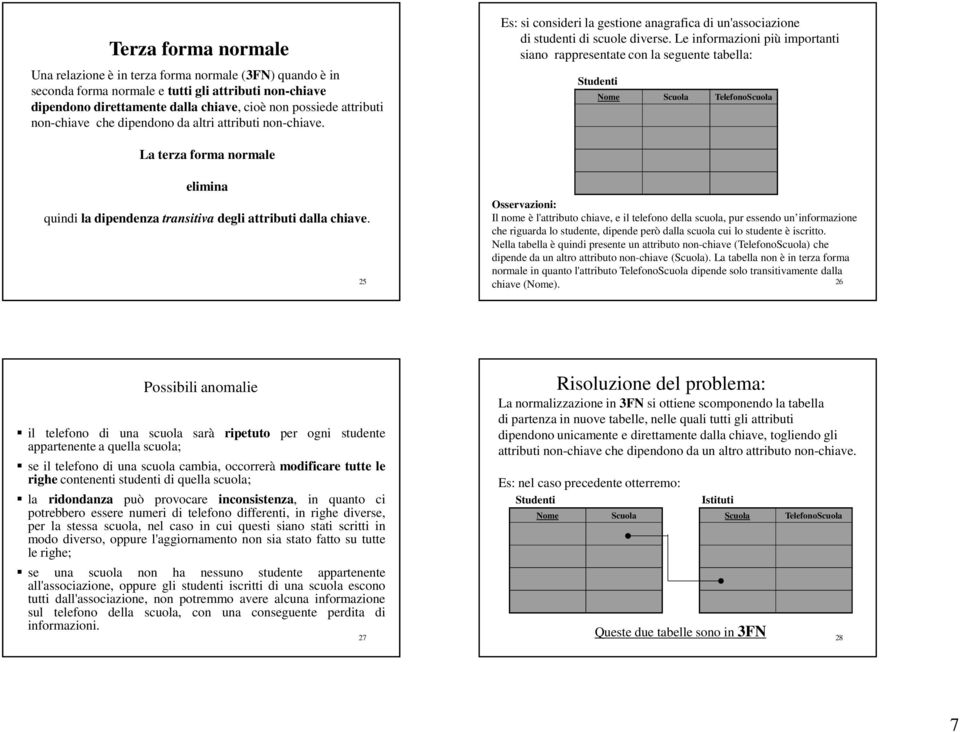 Le informazioni più importanti siano rappresentate con la seguente tabella: Studenti Nome Scuola TelefonoScuola La terza forma normale elimina quindi la dipendenza transitiva degli attributi dalla