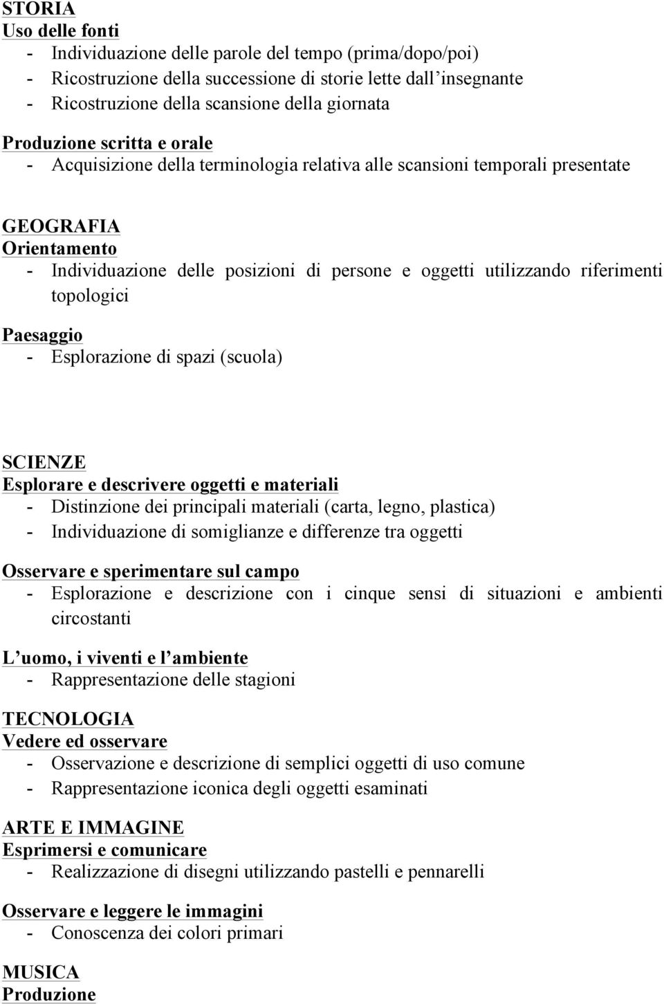 riferimenti topologici Paesaggio - Esplorazione di spazi (scuola) SCIENZE Esplorare e descrivere oggetti e materiali - Distinzione dei principali materiali (carta, legno, plastica) - Individuazione