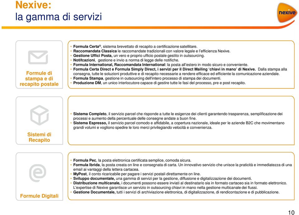 Notifcazioni, gestione e invio a norma di legge delle notifiche. Formula International, Raccomandata International: la posta all estero in modo sicuro e conveniente.