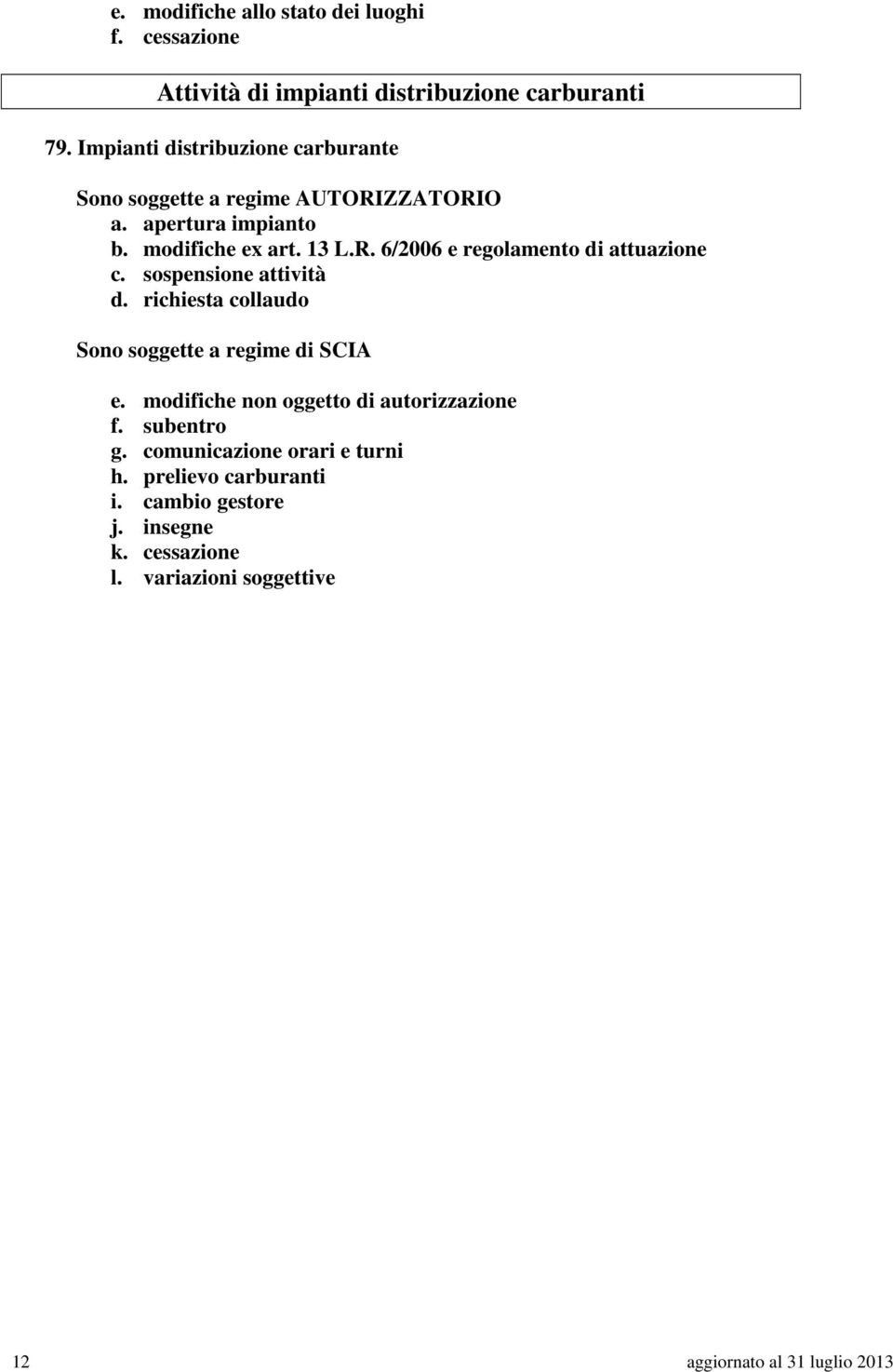 sospensione attività d. richiesta collaudo Sono soggette a regime di SCIA e. modifiche non oggetto di autorizzazione f. subentro g.