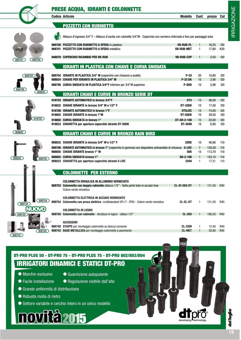 uniformità di distribuzione Robusta molla di rietro Guarnizione autopulente