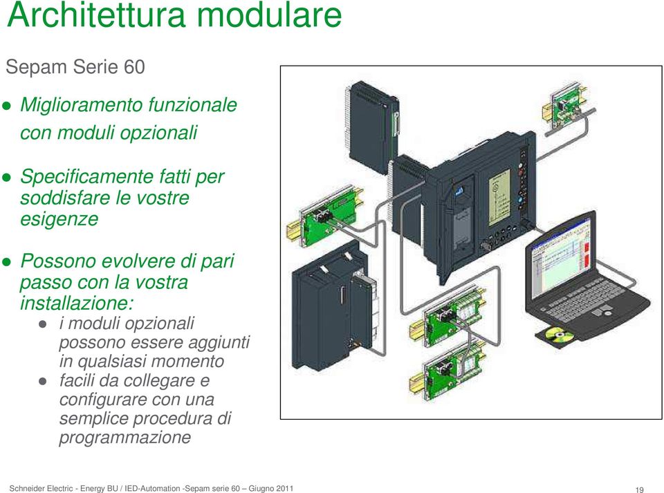 con la vostra installazione: i moduli opzionali possono essere aggiunti in qualsiasi