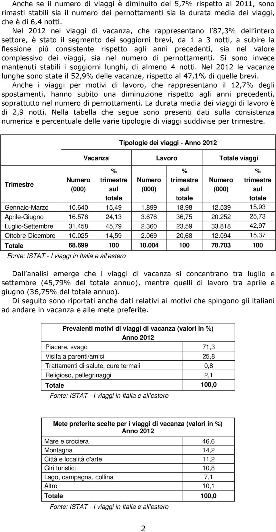 precedenti, sia nel valore complessivo dei viaggi, sia nel numero di pernottamenti. Si sono invece mantenuti stabili i soggiorni lunghi, di almeno 4 notti.