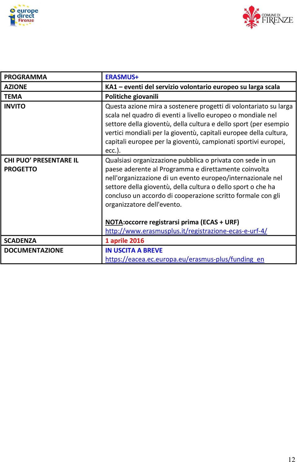 europee per la gioventù, campionati sportivi europei, ecc.).