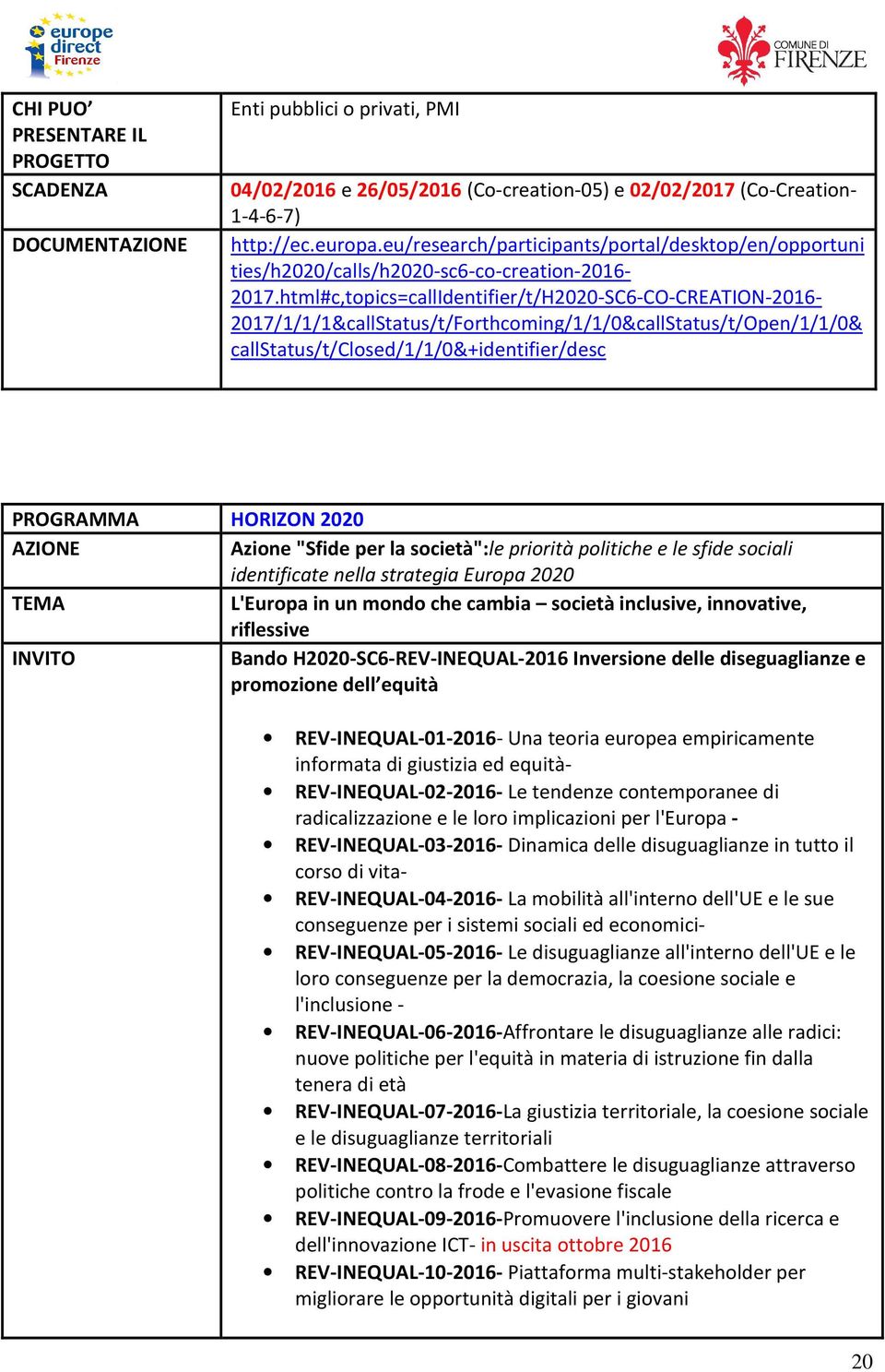 html#c,topics=callidentifier/t/h2020-sc6-co-creation-2016-2017/1/1/1&callstatus/t/forthcoming/1/1/0&callstatus/t/open/1/1/0& callstatus/t/closed/1/1/0&+identifier/desc PROGRAMMA HORIZON 2020 AZIONE