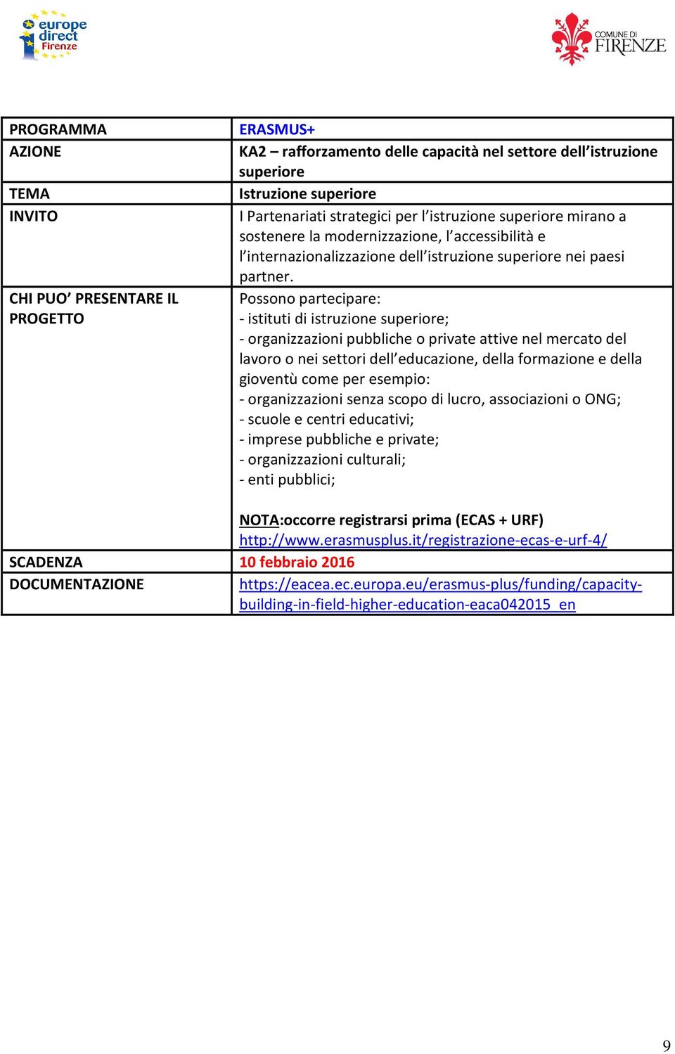 Possono partecipare: - istituti di istruzione superiore; - organizzazioni pubbliche o private attive nel mercato del lavoro o nei settori dell educazione, della formazione e della gioventù come per