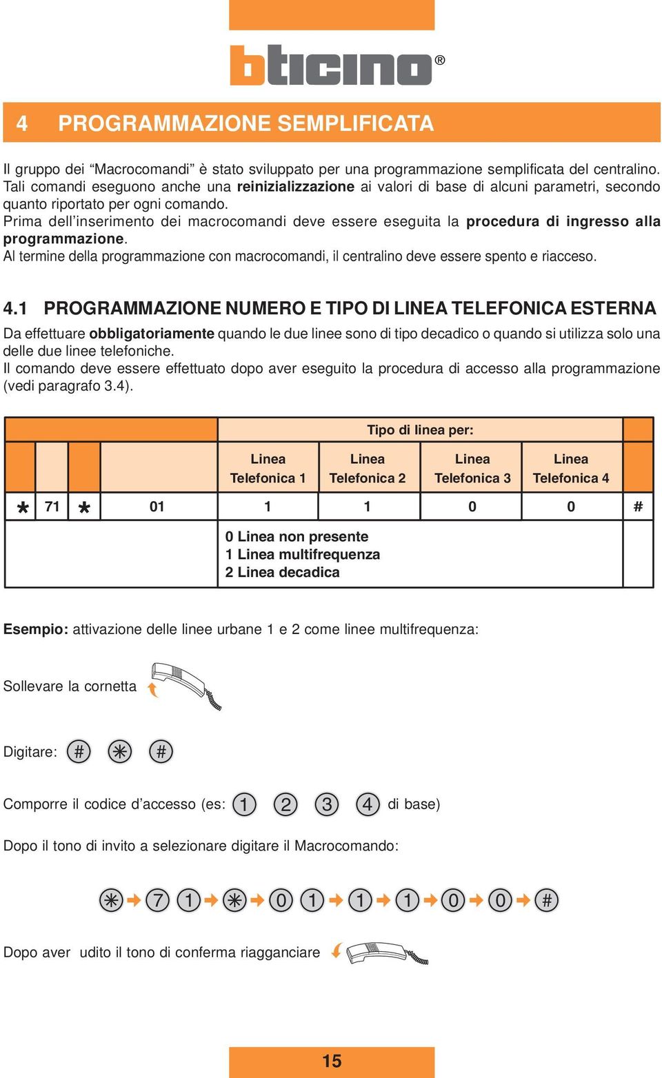 Prim dell inserimento dei mcrocomndi deve essere eseguit l procedur di ingresso ll progrmmzione. Al termine dell progrmmzione con mcrocomndi, il centrlino deve essere spento e ricceso. 4.