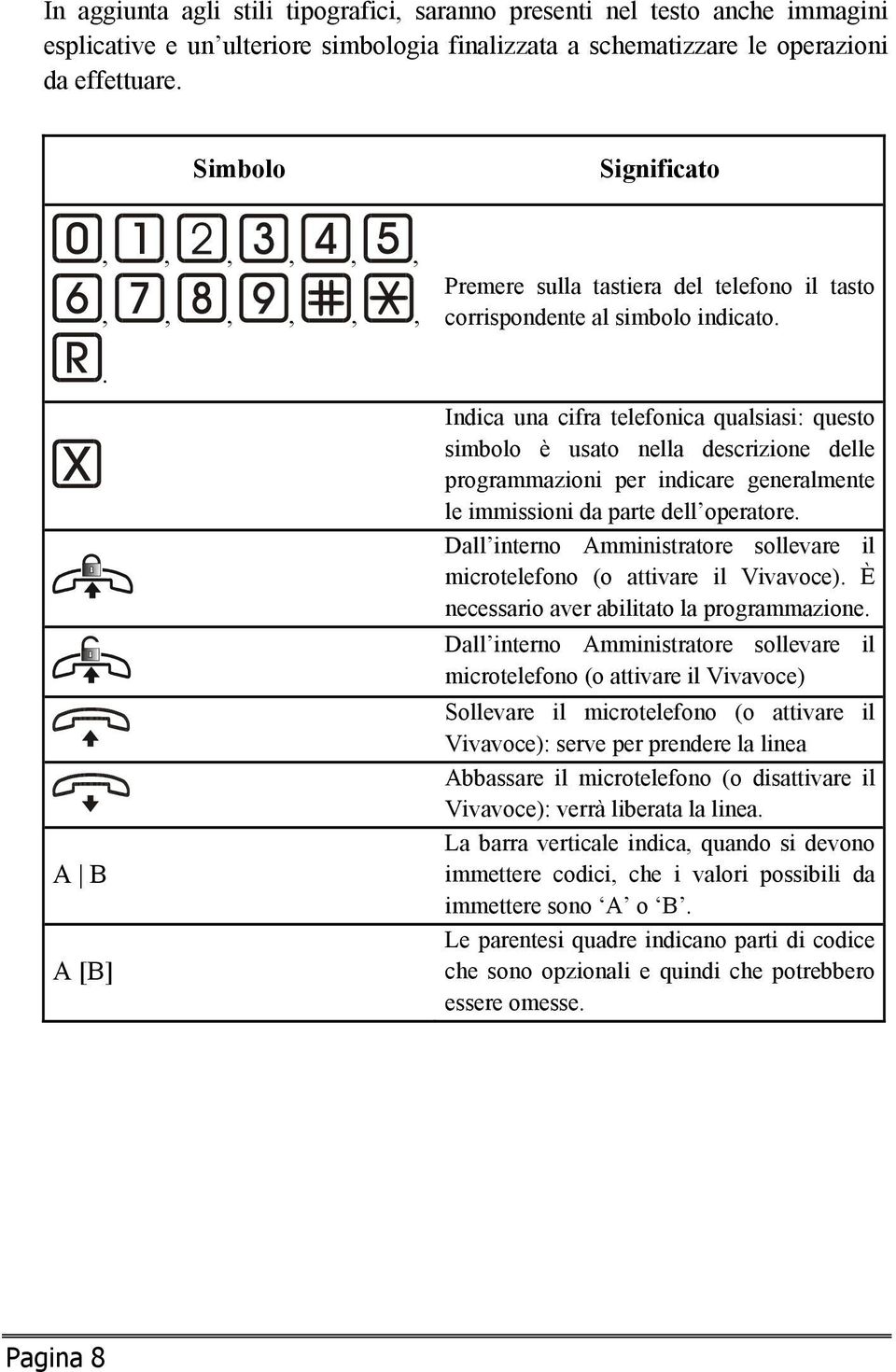 . A B A [B] Indica una cifra telefonica qualsiasi: questo simbolo è usato nella descrizione delle programmazioni per indicare generalmente le immissioni da parte dell operatore.