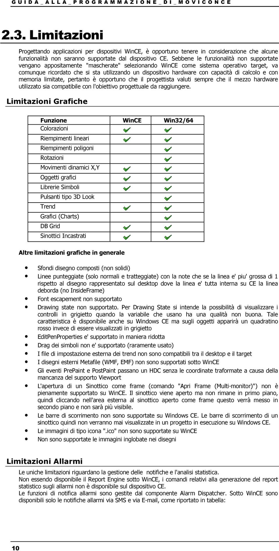 Sebbene le funzionalità non supportate vengano appositamente "mascherate" selezionando WinCE come sistema operativo target, va comunque ricordato che si sta utilizzando un dispositivo hardware con