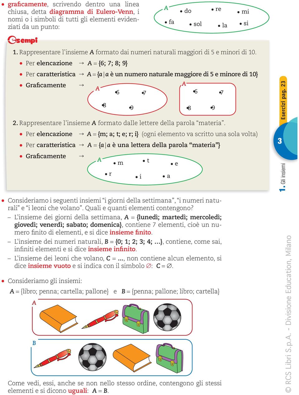 Per elencazione = {6; 7; 8; 9} Per caratteristica = {a a è un numero naturale maggiore di 5 e minore di 10} Graficamente 6 6 7 6 7 8 2.