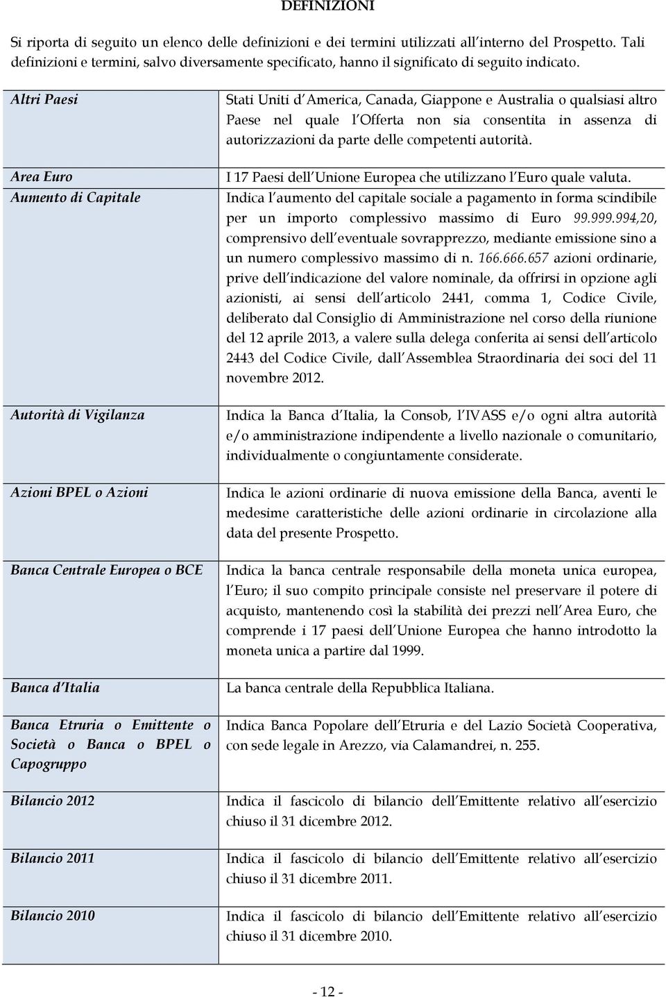 Altri Paesi Area Euro Aumento di Capitale Autorità di Vigilanza Azioni BPEL o Azioni Banca Centrale Europea o BCE Banca d Italia Banca Etruria o Emittente o Società o Banca o BPEL o Capogruppo Stati