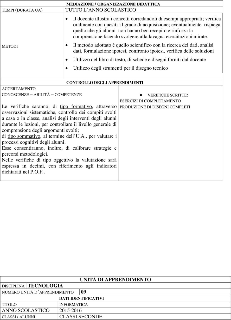 Il metodo adottato è quello scientifico con la ricerca dei dati, analisi dati, formulazione ipotesi, confronto ipotesi, verifica delle soluzioni Utilizzo del libro di testo, di schede e disegni