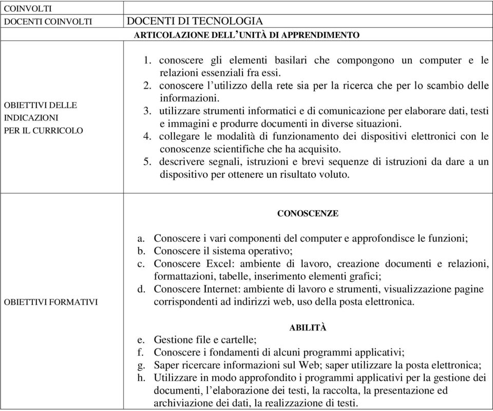 utilizzare strumenti informatici e di comunicazione per elaborare dati, testi e immagini e produrre documenti in diverse situazioni. 4.