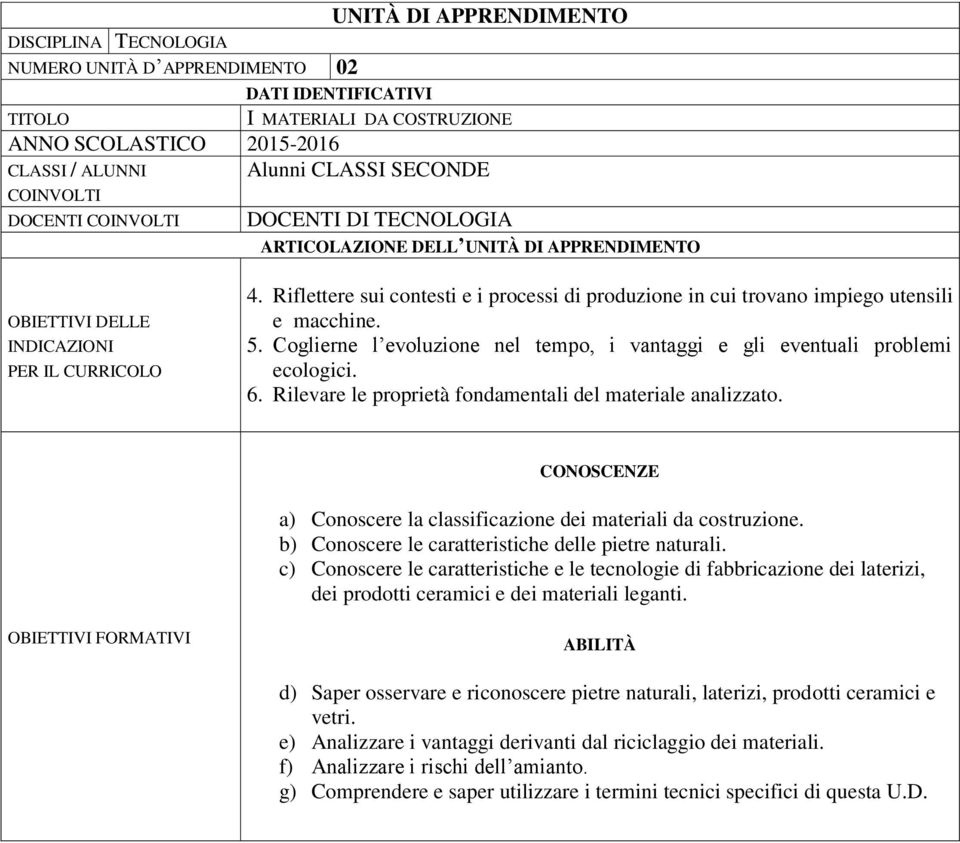 Riflettere sui contesti e i processi di produzione in cui trovano impiego utensili e macchine. 5. Coglierne l evoluzione nel tempo, i vantaggi e gli eventuali problemi ecologici. 6.