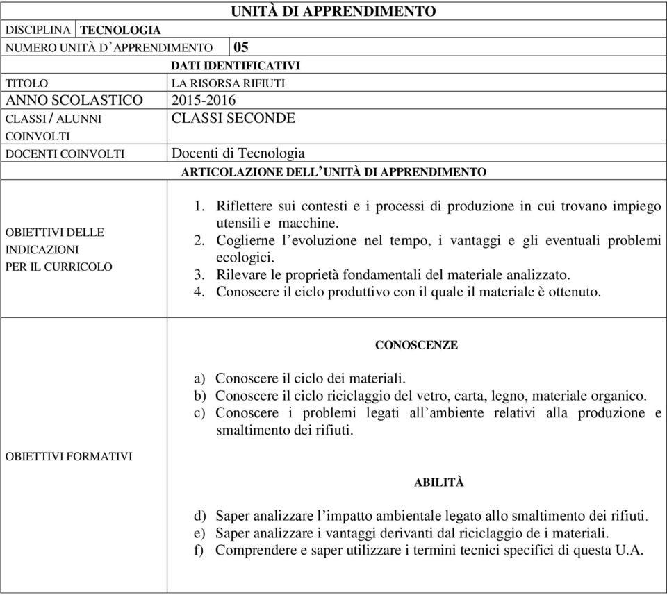 Riflettere sui contesti e i processi di produzione in cui trovano impiego utensili e macchine. 2. Coglierne l evoluzione nel tempo, i vantaggi e gli eventuali problemi ecologici. 3.