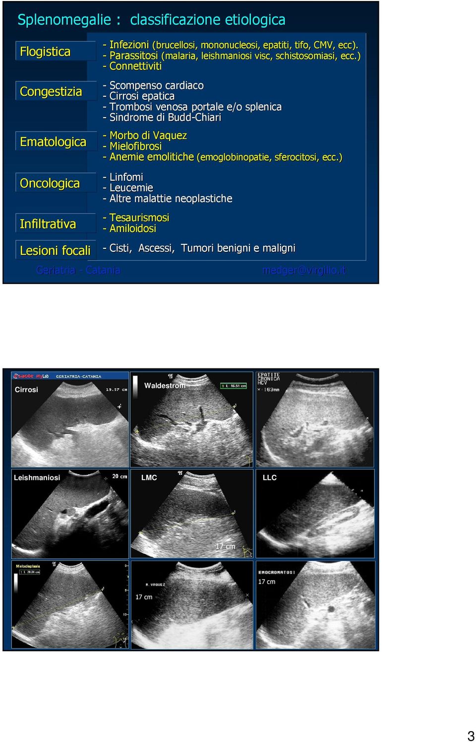 ) - Connettiviti - Scompenso cardiaco - Cirrosi epatica - Trombosi venosa portale e/o splenica - Sindrome di Budd-Chiari - Morbo di Vaquez - Mielofibrosi -