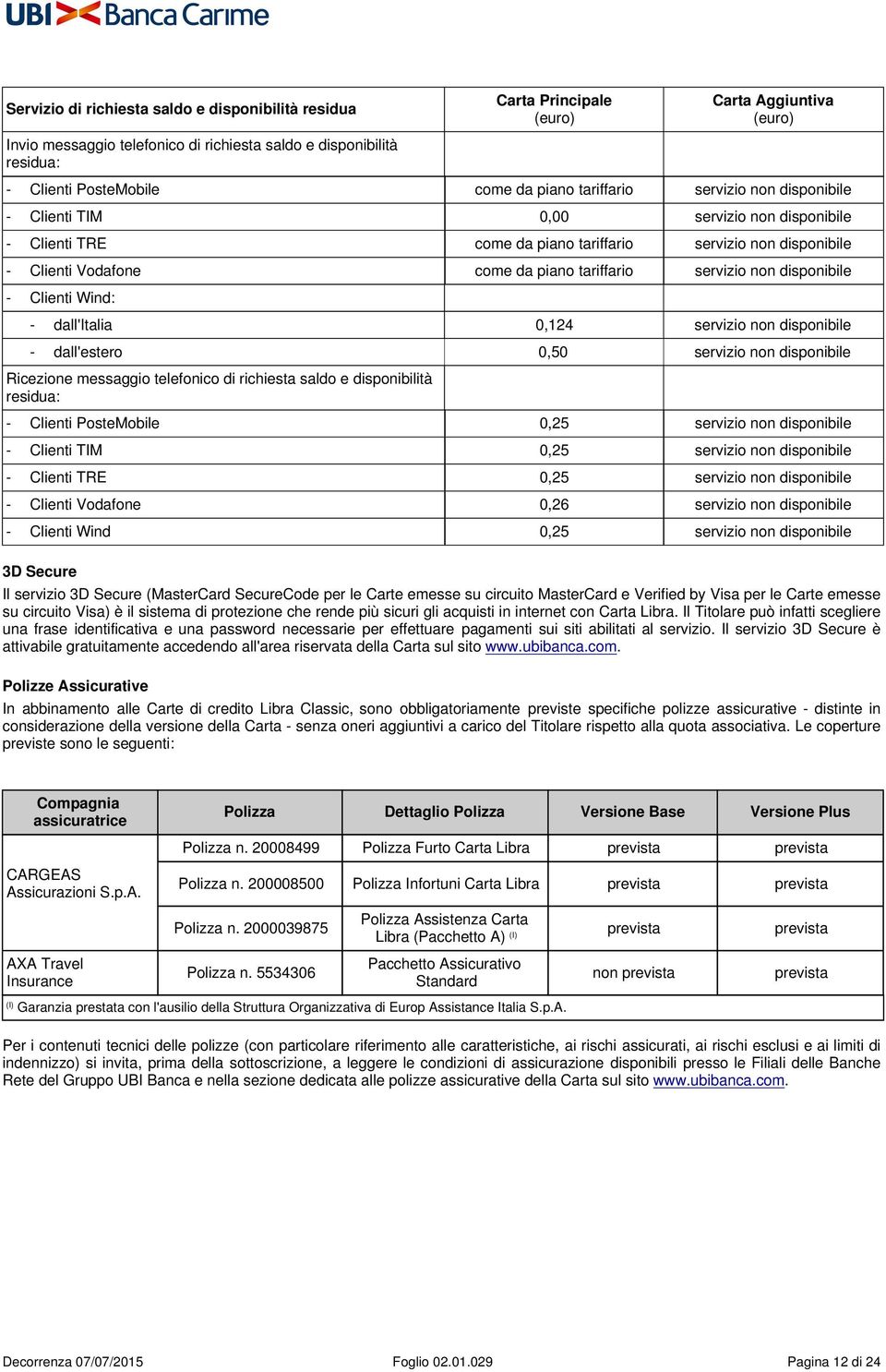 non disponibile - Clienti Wind: - dall'italia 0,124 servizio non disponibile - dall'estero 0,50 servizio non disponibile Ricezione messaggio telefonico di richiesta saldo e disponibilità residua: -