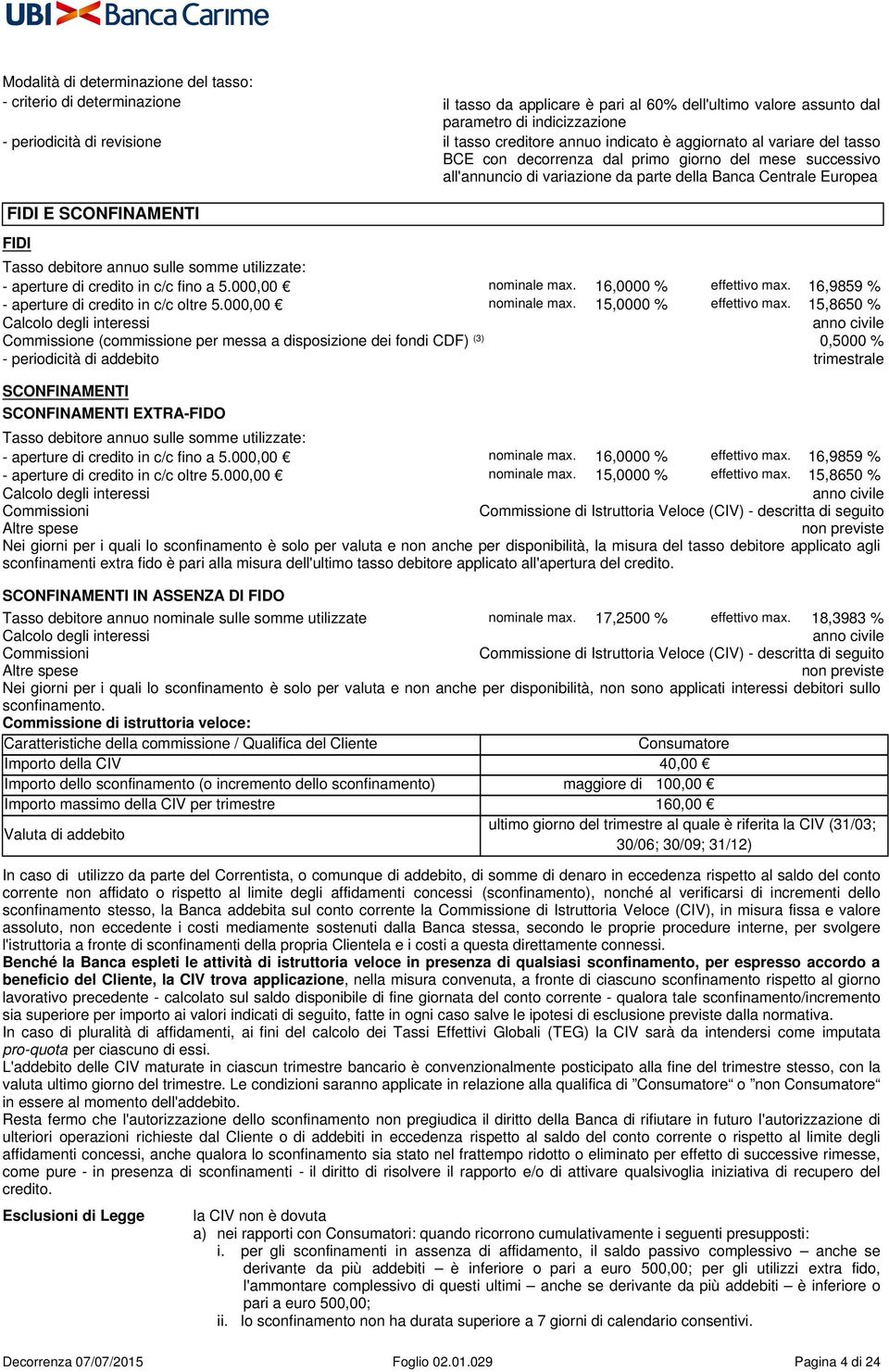 SCONFINAMENTI FIDI Tasso debitore annuo sulle somme utilizzate: - aperture di credito in c/c fino a 5.000,00 nominale max. 16,0000 % effettivo max. 16,9859 % - aperture di credito in c/c oltre 5.