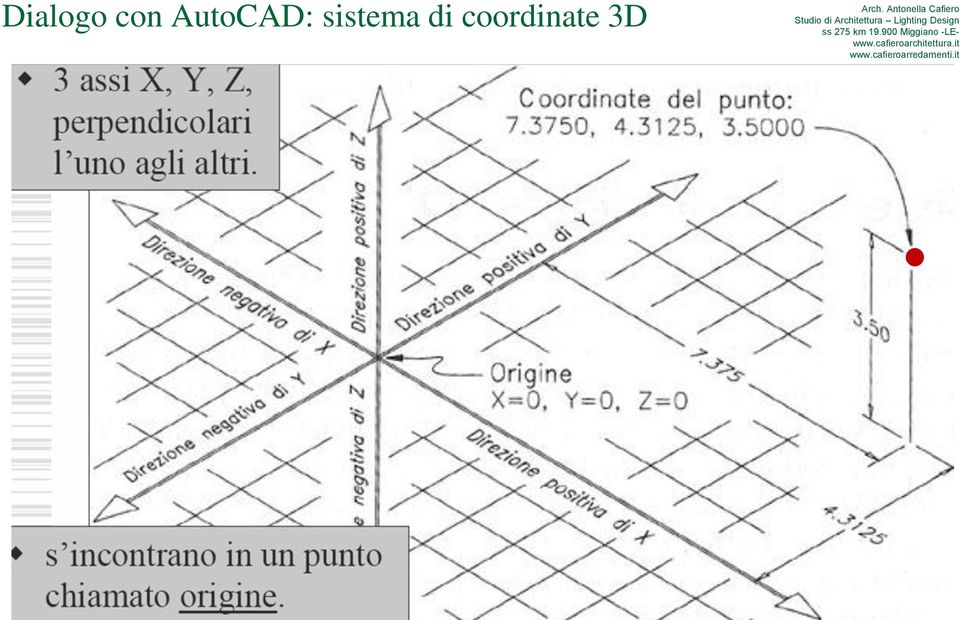 sistema di