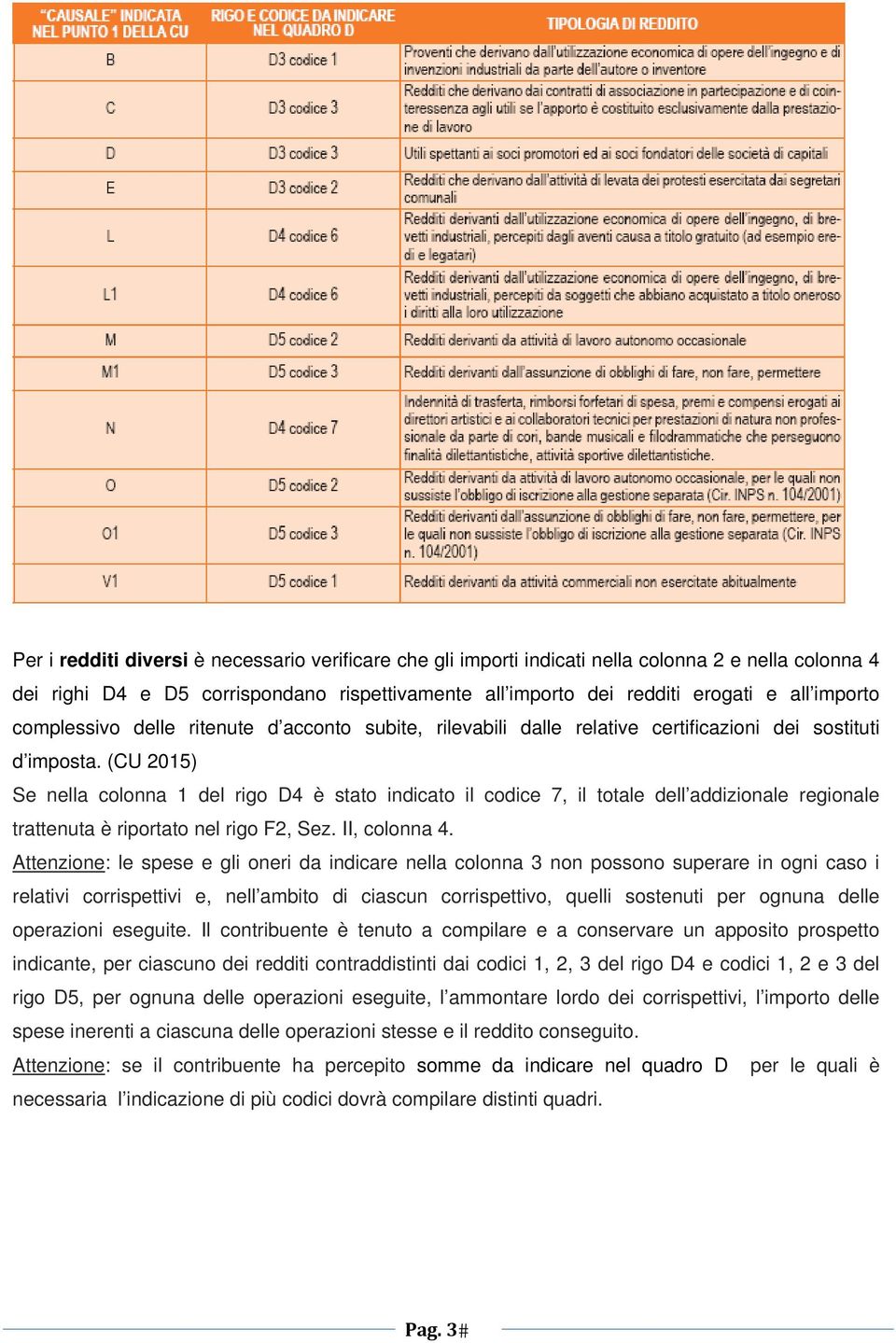 (CU 2015) Se nella colonna 1 del rigo D4 è stato indicato il codice 7, il totale dell addizionale regionale trattenuta è riportato nel rigo F2, Sez. II, colonna 4.