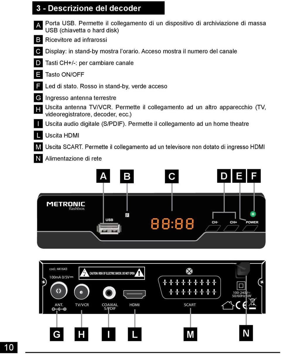 Acceso mostra il numero del canale D Tasti CH+/-: per cambiare canale E Tasto ON/OFF F Led di stato. Rosso in stand-by, verde acceso G Ingresso antenna terrestre H Uscita antenna TV/VCR.