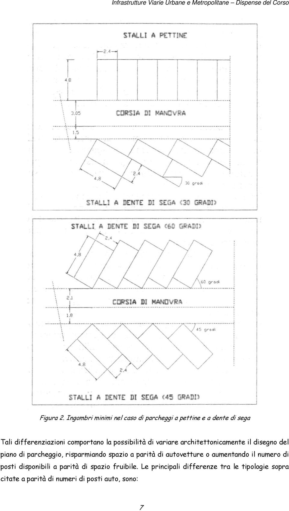 variare architettonicamente il disegno del piano di parcheggio, risparmiando spazio a parità di autovetture o