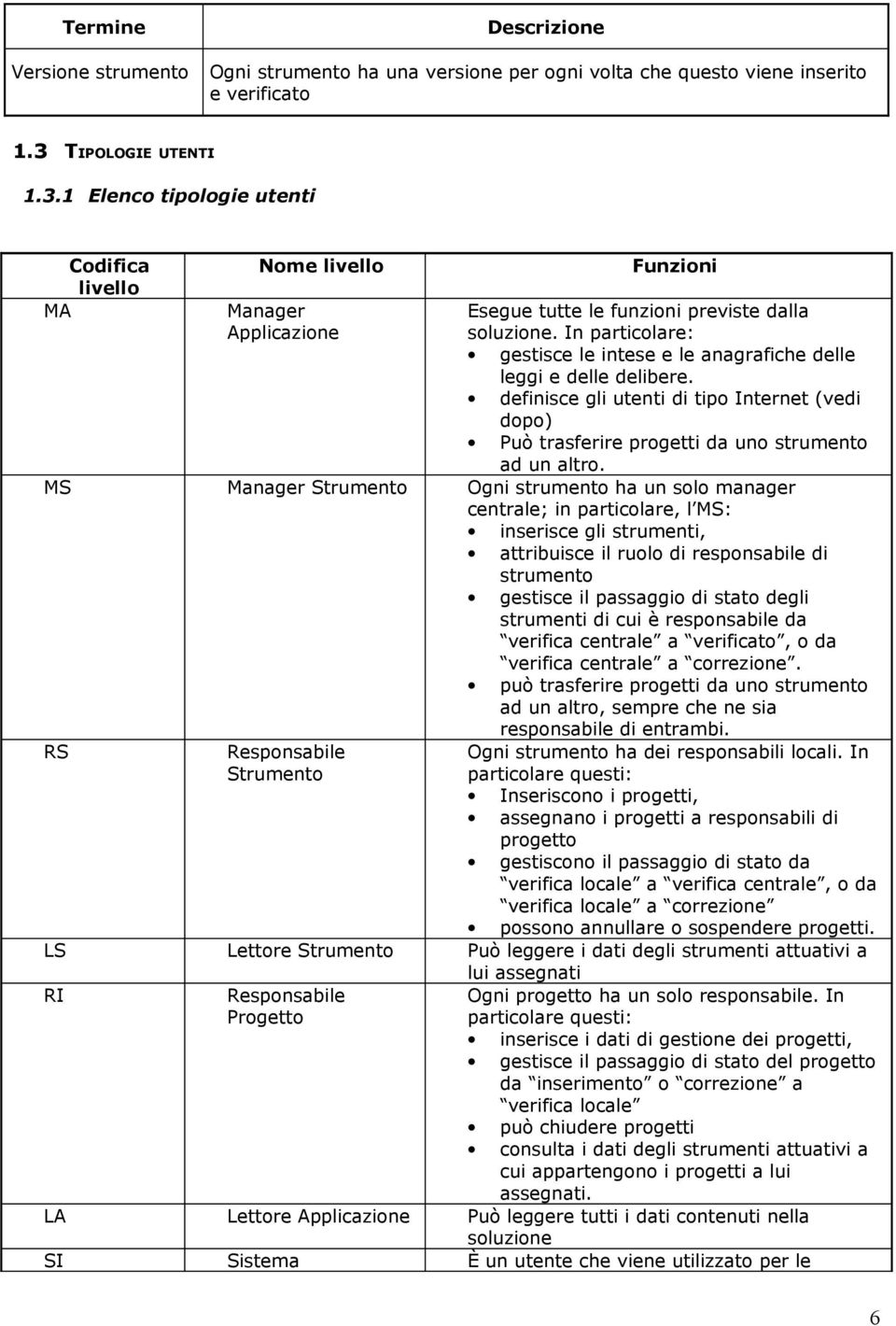 1 Elenco tipologie utenti Codifica livello MA Nome livello Manager Applicazione MS Manager Strumento RS Responsabile Strumento LS Lettore Strumento RI Responsabile Progetto LA Lettore Applicazione SI