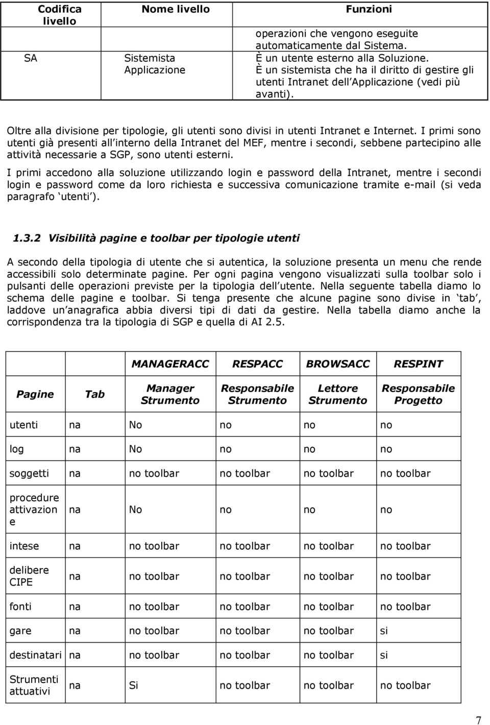 Sistemista Applicazione Oltre alla divisione per tipologie, gli utenti sono divisi in utenti Intranet e Internet.