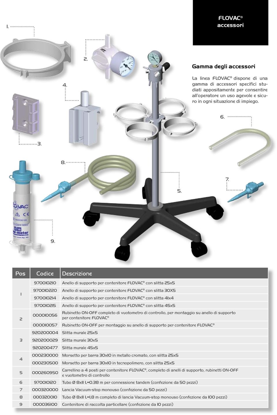 Codice Descrizione 1 2 3 4 970010210 Anello di supporto per contenitore FLOVAC con slitta 25x5 970010220 Anello di supporto per contenitore FLOVAC con slitta 30X5 970010214 Anello di supporto per