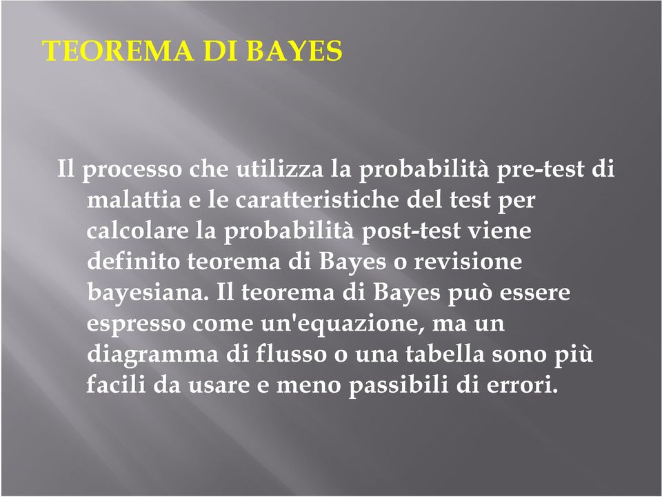 teorema di Bayes o revisione bayesiana.