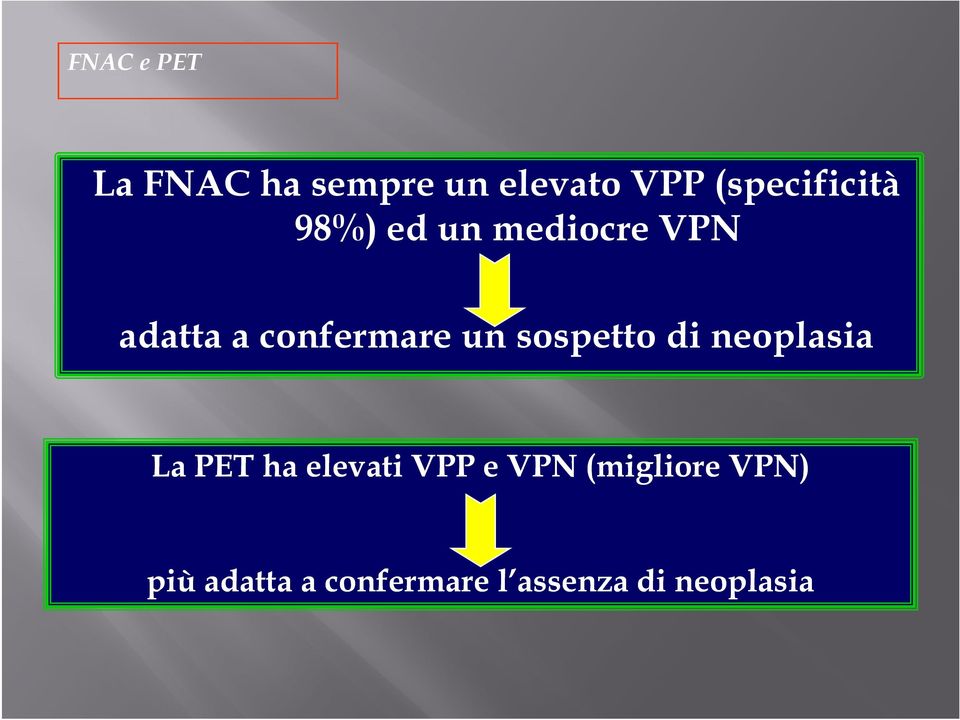 confermare un sospetto di neoplasia La PET ha elevati