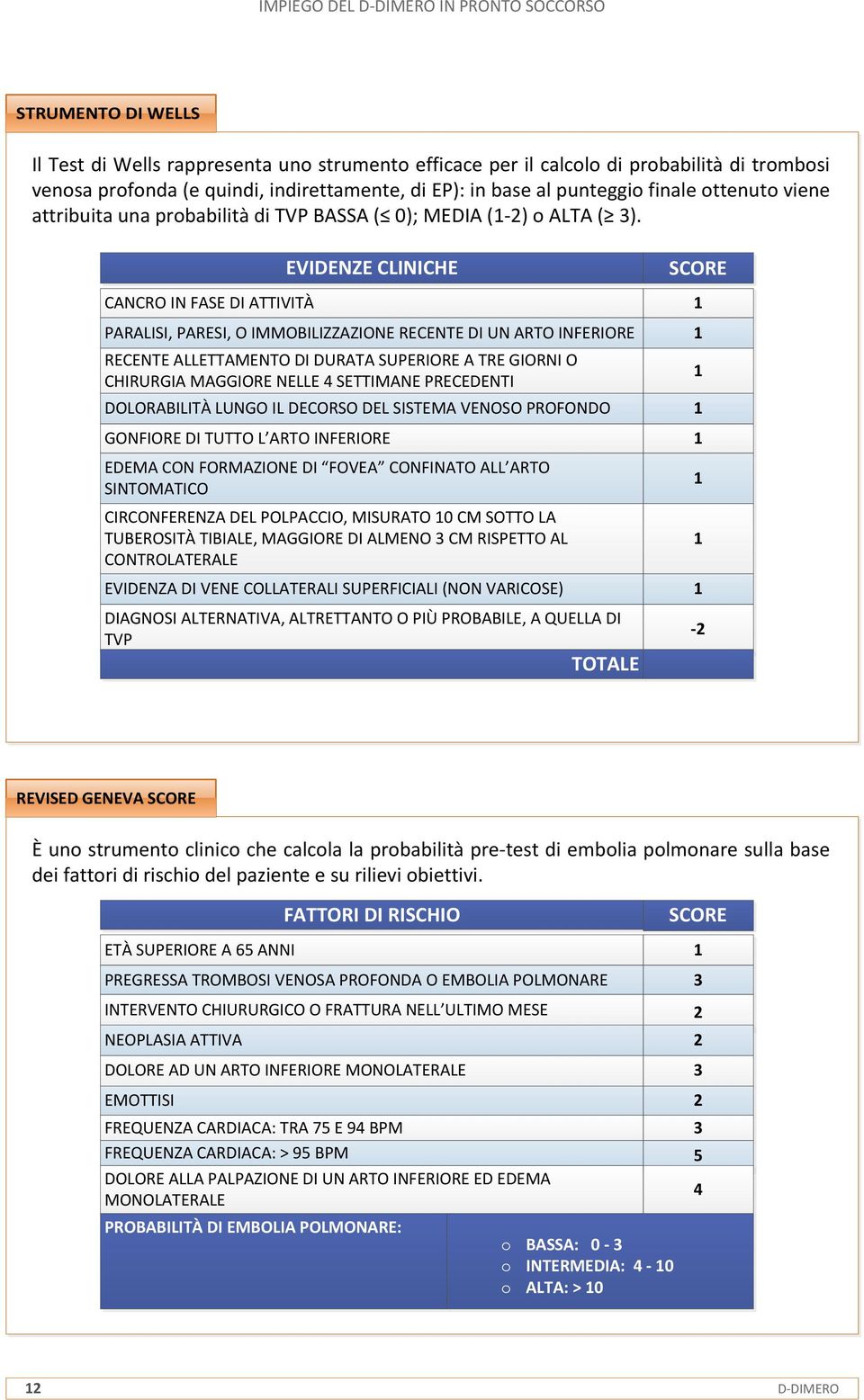 CANCRO IN FASE DI ATTIVITÀ EVIDENZE CLINICHE PARALISI, PARESI, O IMMOBILIZZAZIONE RECENTE DI UN ARTO INFERIORE RECENTE ALLETTAMENTO DI DURATA SUPERIORE A TRE GIORNI O CHIRURGIA MAGGIORE NELLE 4