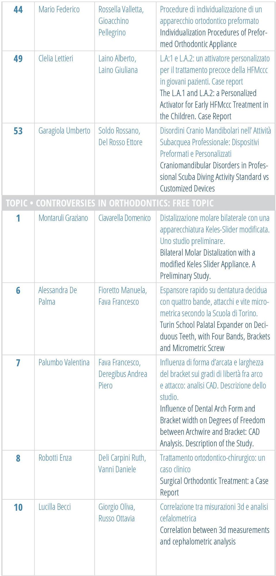 Case report The L.A.1 and L.A.2: a Personalized Activator for Early HFMccc Treatment in the Children.