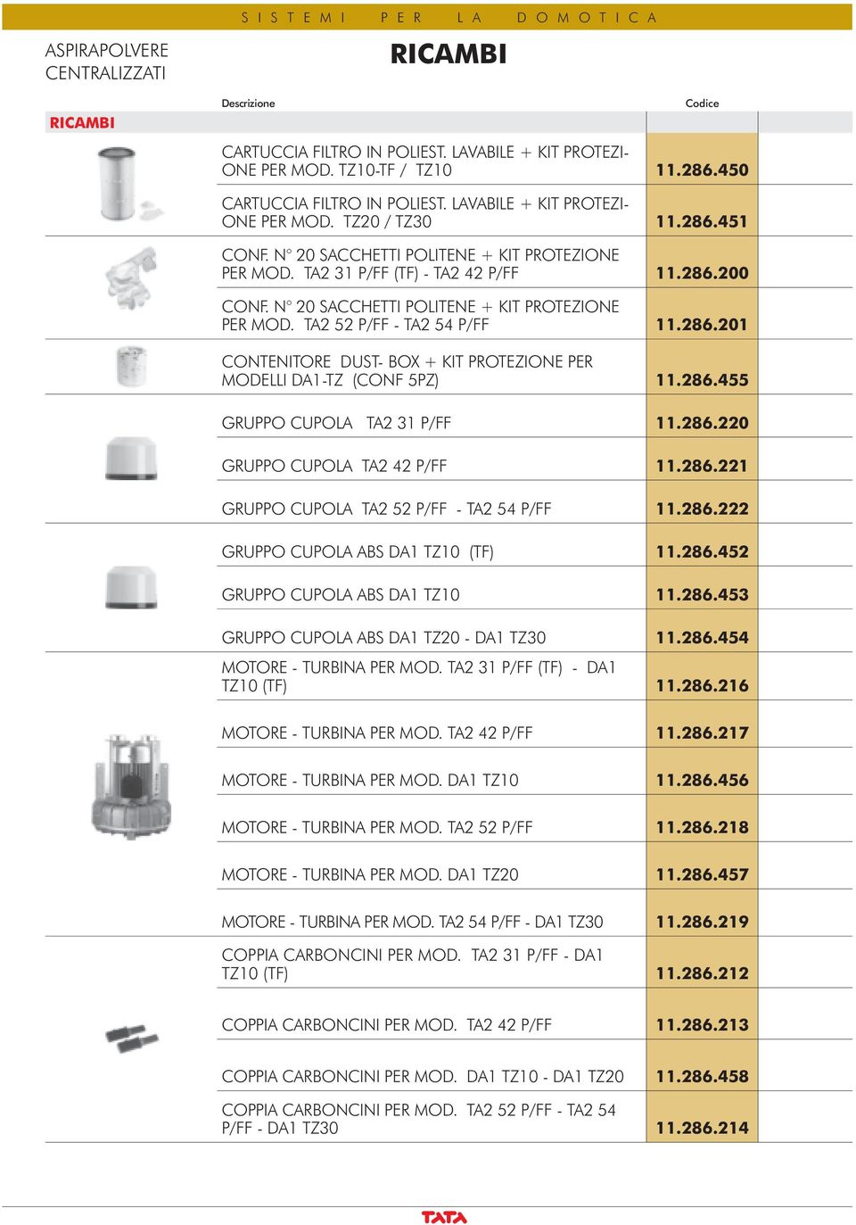 286.455 GRUPPO CUPOLA TA2 31 P/FF 11.286.220 GRUPPO CUPOLA TA2 42 P/FF 11.286.221 GRUPPO CUPOLA TA2 52 P/FF - TA2 54 P/FF 11.286.222 GRUPPO CUPOLA ABS DA1 TZ10 (TF) 11.286.452 GRUPPO CUPOLA ABS DA1 TZ10 11.