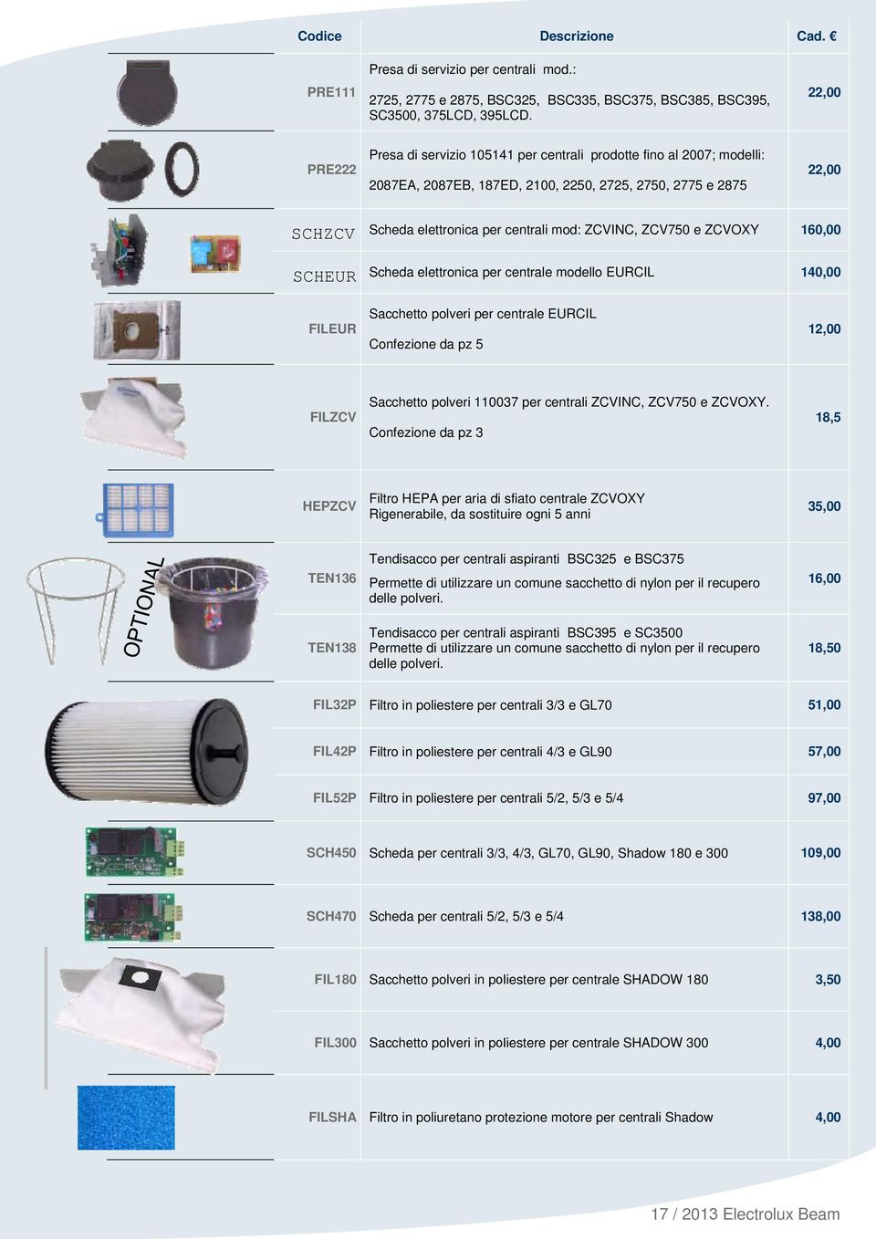 ZCV750 e ZCVOXY 60,00 SCHEUR Scheda elettronica per centrale modello EURCIL 40,00 Sacchetto polveri per centrale EURCIL FILEUR 2,00 Confezione da pz 5 Sacchetto polveri 0037 per centrali ZCVINC,