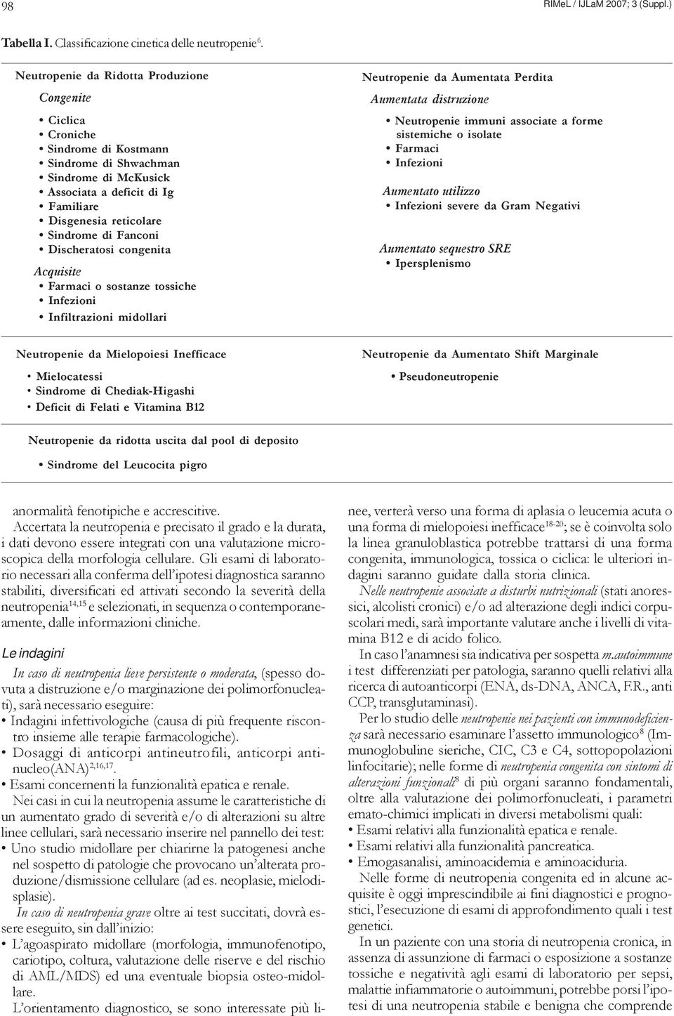 Fanconi Discheratosi congenita Acquisite Farmaci o sostanze tossiche Infezioni Infiltrazioni midollari Neutropenie da Aumentata Perdita Aumentata distruzione Neutropenie immuni associate a forme