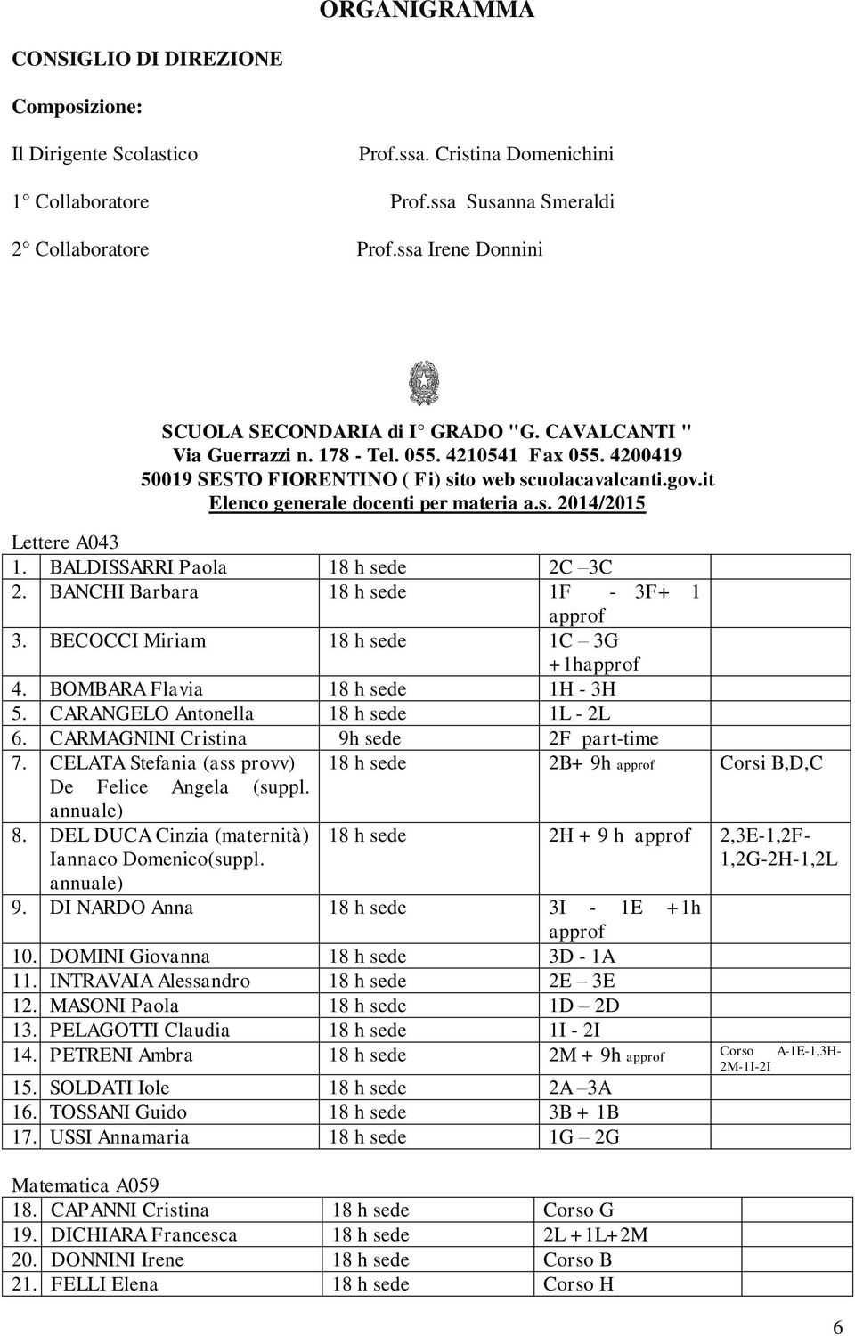 it Elenco generale docenti per materia a.s. 2014/2015 Lettere A043 1. BALDISSARRI Paola 18 h sede 2C 3C 2. BANCHI Barbara 18 h sede 1F - 3F+ 1 approf 3. BECOCCI Miriam 18 h sede 1C 3G +1happrof 4.