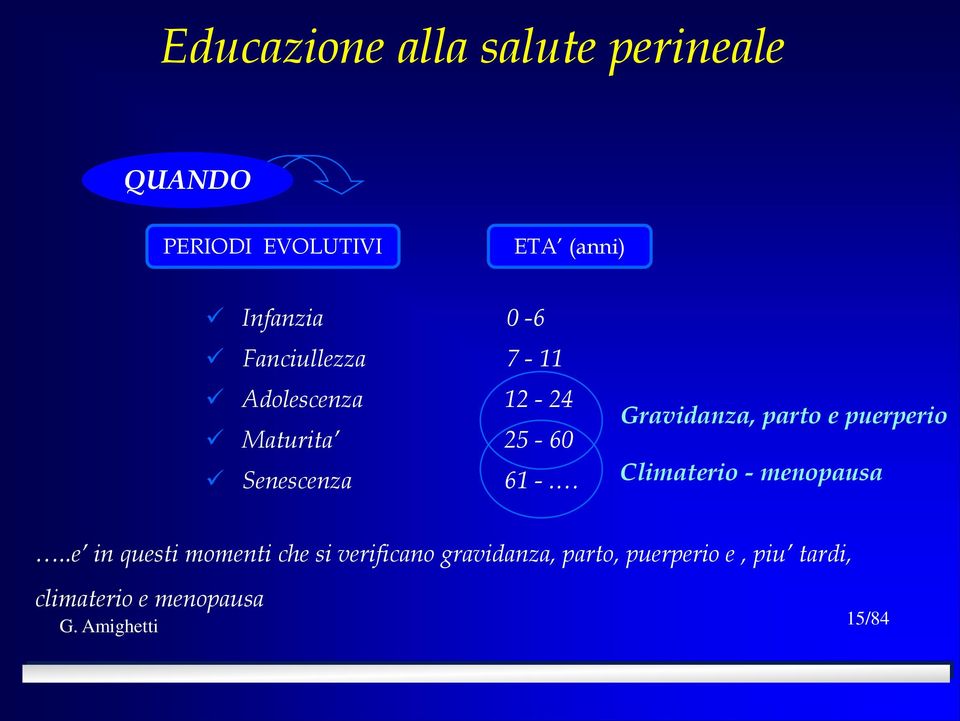 Gravidanza, parto e puerperio Climaterio - menopausa.