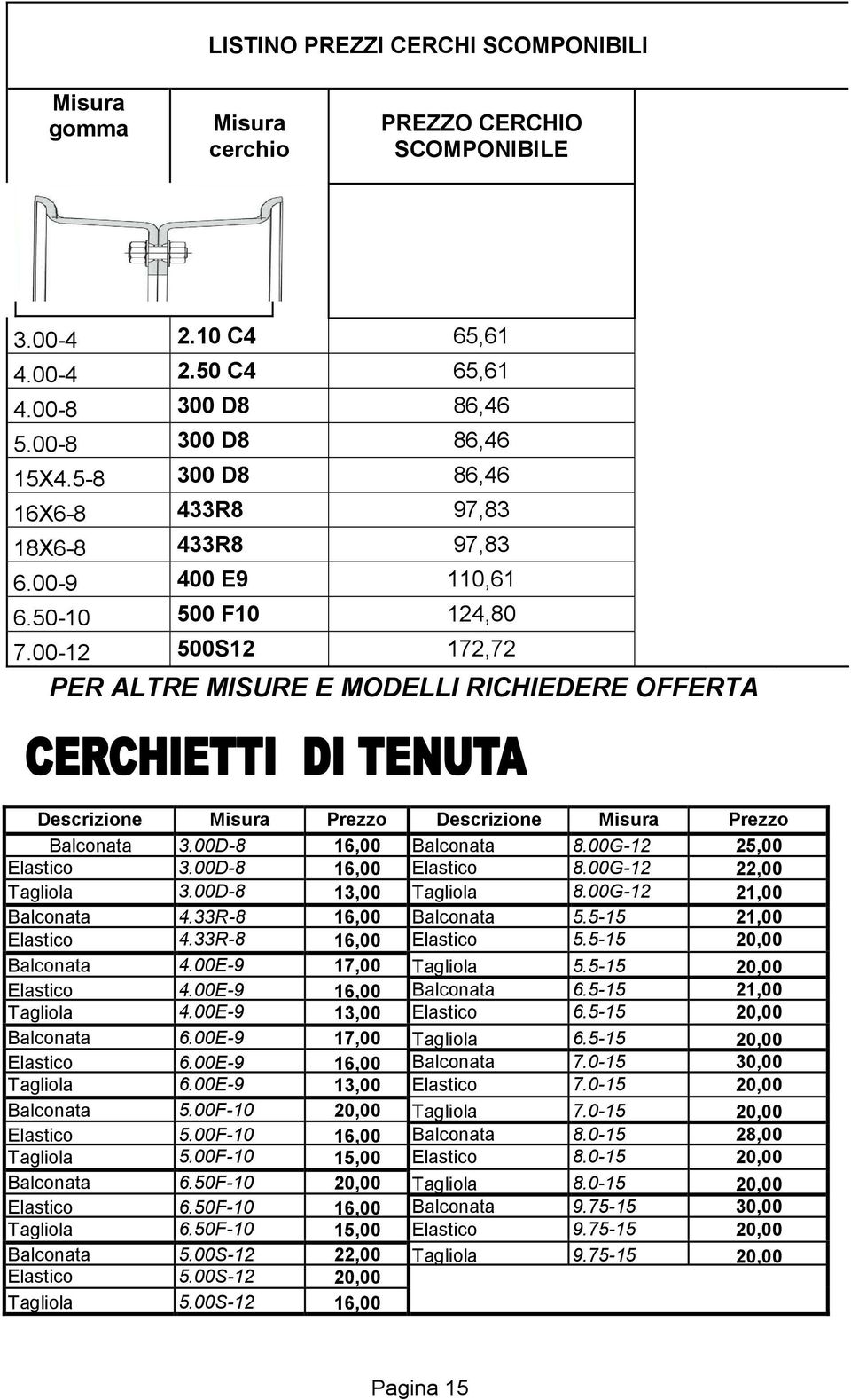 00-12 500S12 172,72 PER ALTRE MISURE E MODELLI RICHIEDERE OFFERTA Descrizione Misura Prezzo Descrizione Misura Prezzo Balconata 3.00D-8 16,00 Balconata 8.00G-12 25,00 Elastico 3.