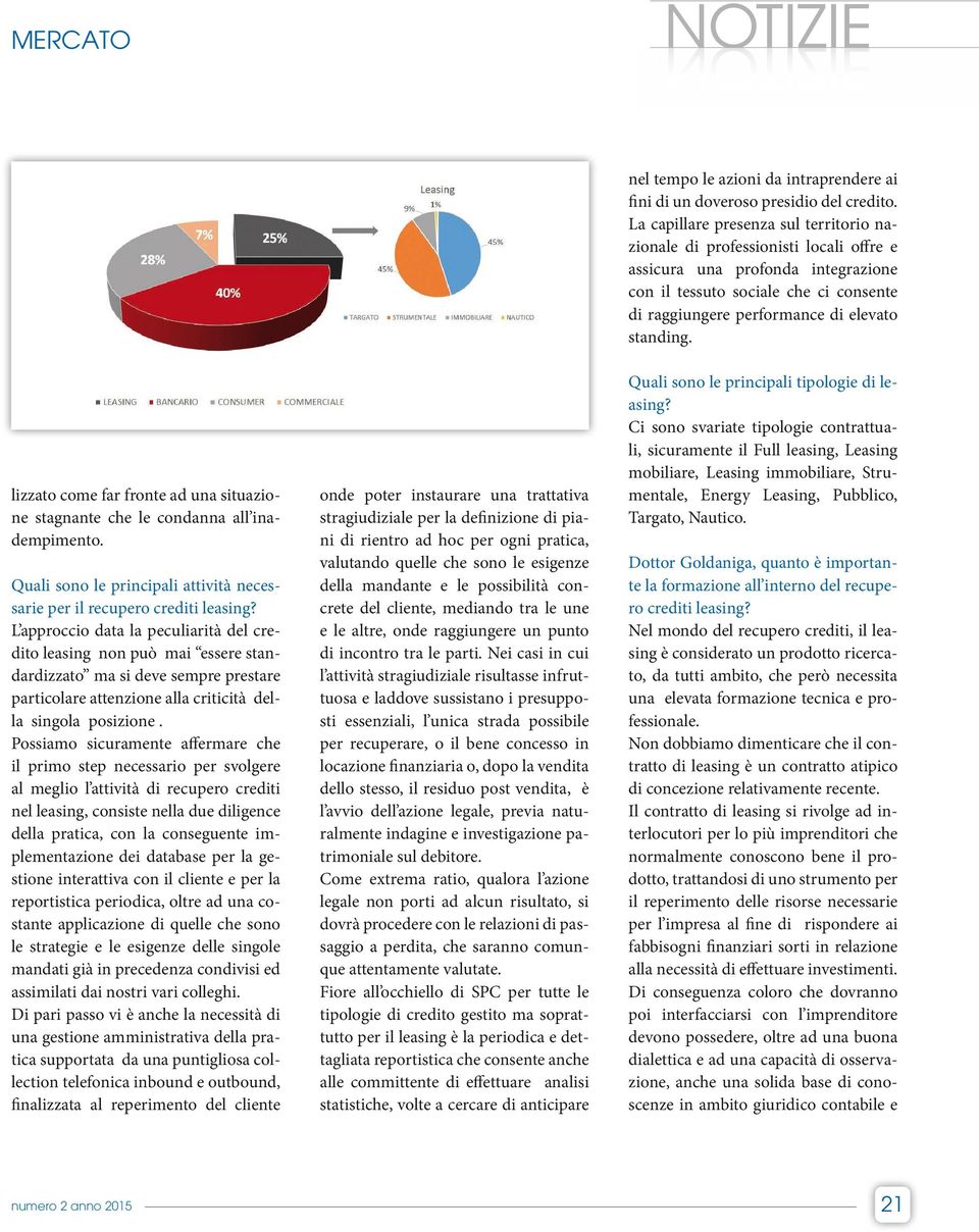 standing. lizzato come far fronte ad una situazione stagnante che le condanna all inadempimento. Quali sono le principali attività necessarie per il recupero crediti leasing?