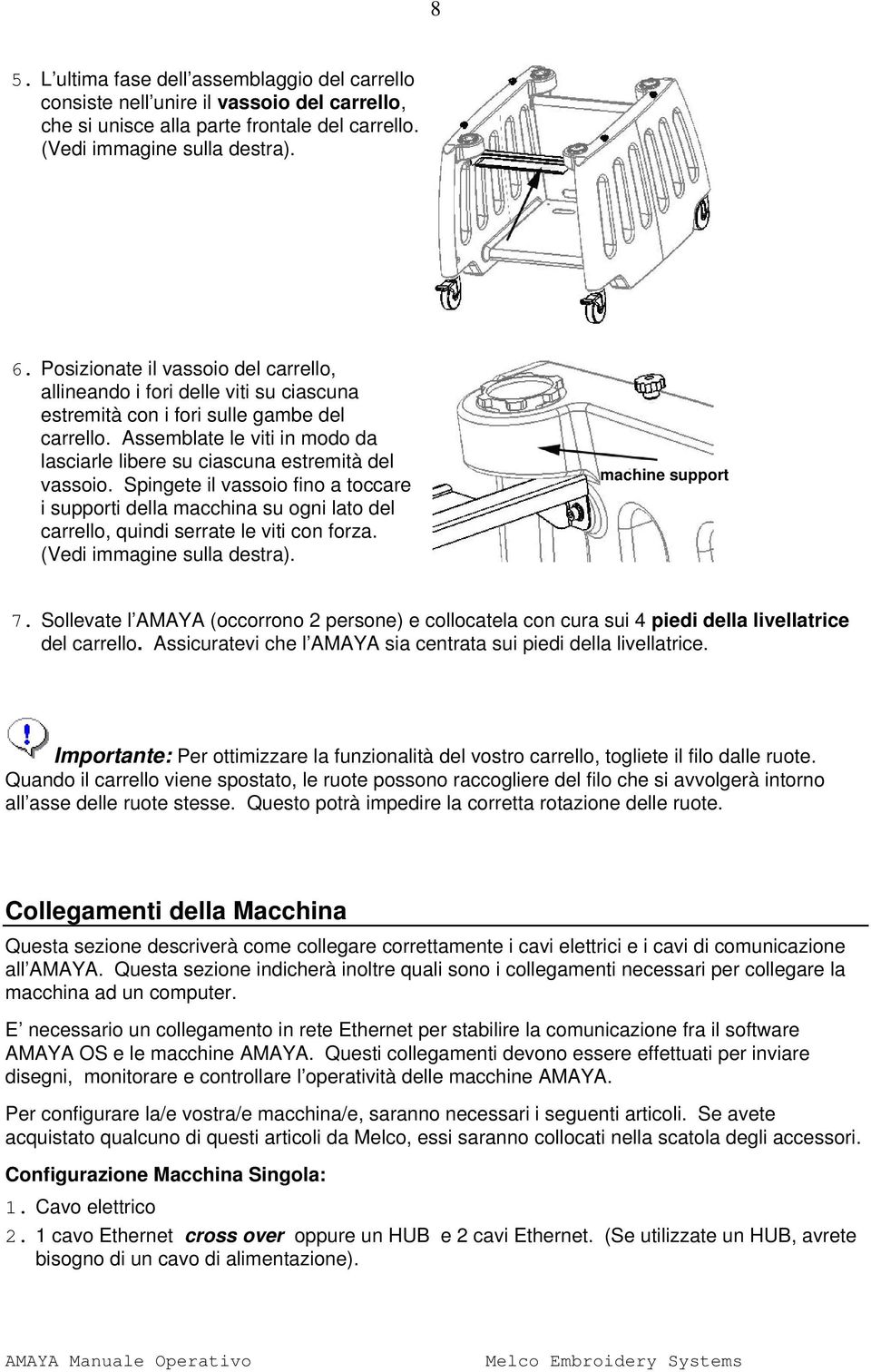 Assemblate le viti in modo da lasciarle libere su ciascuna estremità del vassoio.