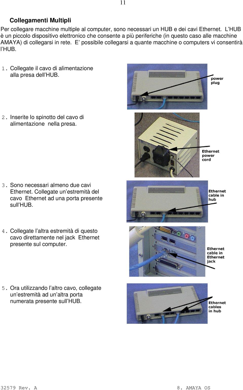 E possibile collegarsi a quante macchine o computers vi consentirà l HUB. 1. Collegate il cavo di alimentazione alla presa dell HUB. 2. Inserite lo spinotto del cavo di alimentazione nella presa.