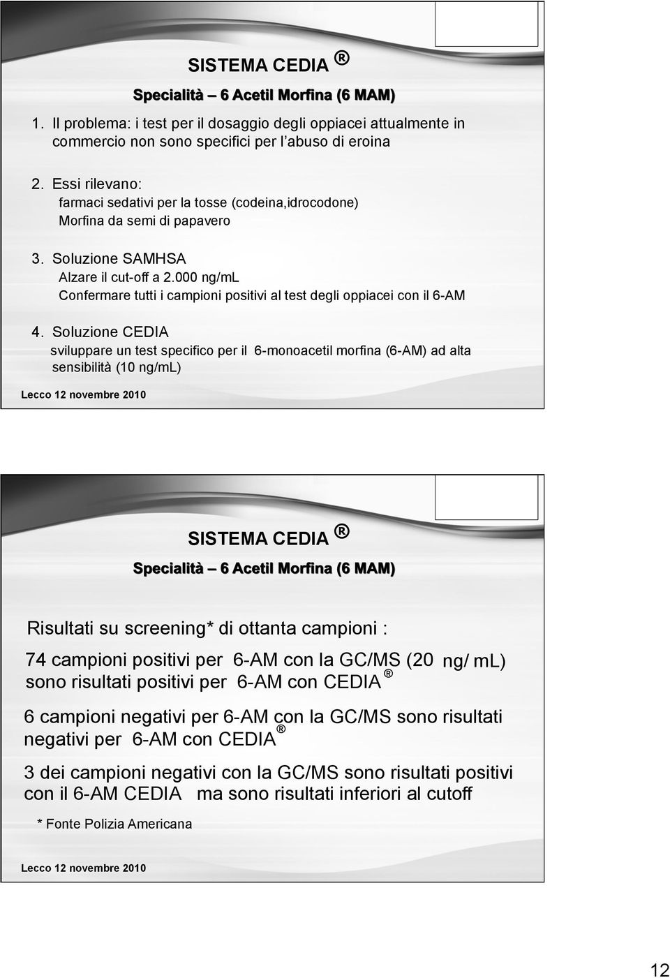 000 ng/ml Confermare tutti i campioni positivi al test degli oppiacei con il 6-AM 4.