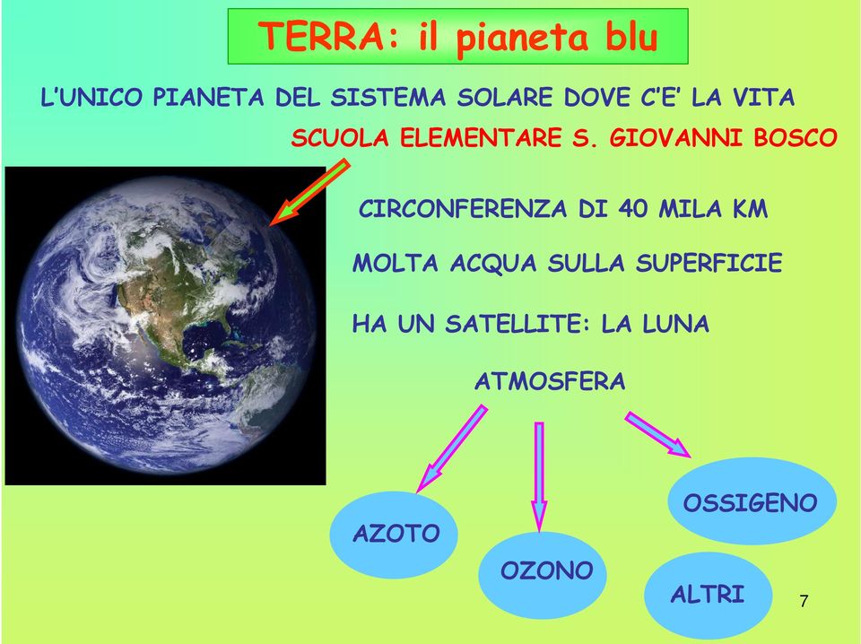 GIOVANNI BOSCO CIRCONFERENZA DI 40 MILA KM MOLTA ACQUA