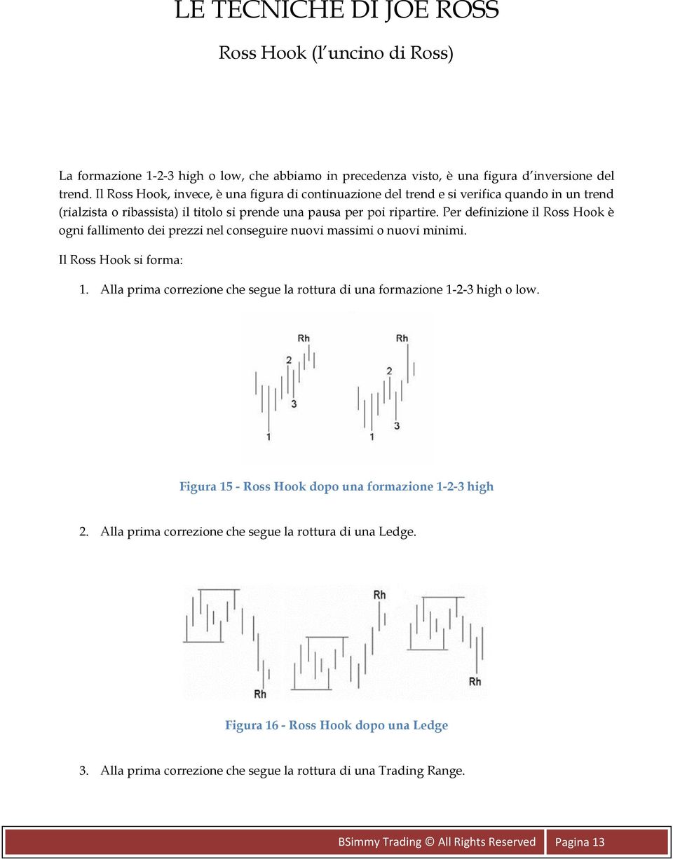 Per definizione il Ross Hook è ogni fallimento dei prezzi nel conseguire nuovi massimi o nuovi minimi. Il Ross Hook si forma: 1.