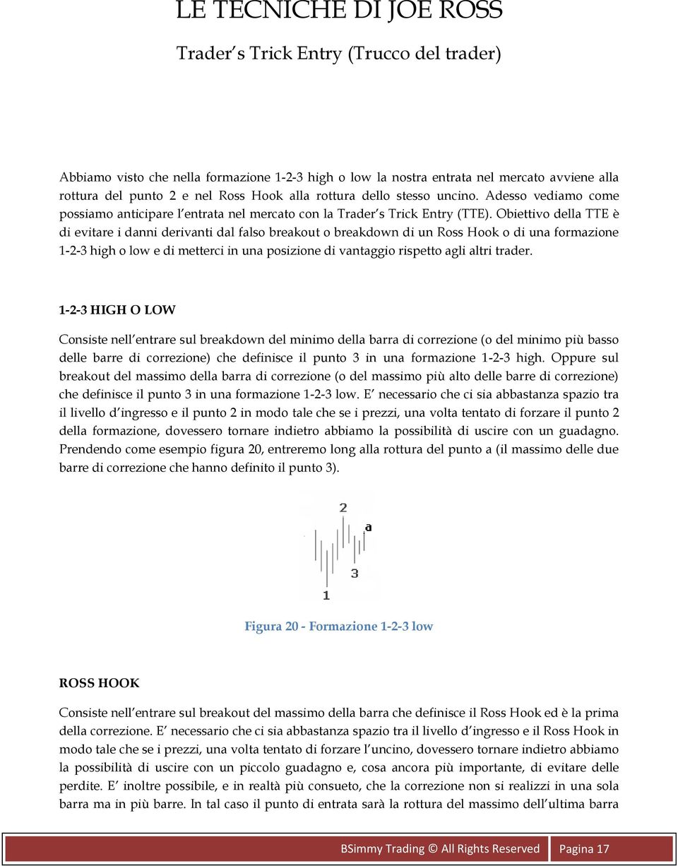 Obiettivo della TTE è di evitare i danni derivanti dal falso breakout o breakdown di un Ross Hook o di una formazione 1-2-3 high o low e di metterci in una posizione di vantaggio rispetto agli altri