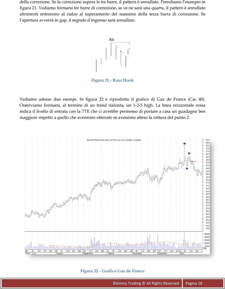 Se l apertura avverrà in gap, il segnale d ingresso sarà annullato. Figura 21 - Ross Hook Vediamo adesso due esempi. In figura 22 è riprodotto il grafico di Gaz de France (Cac 40).