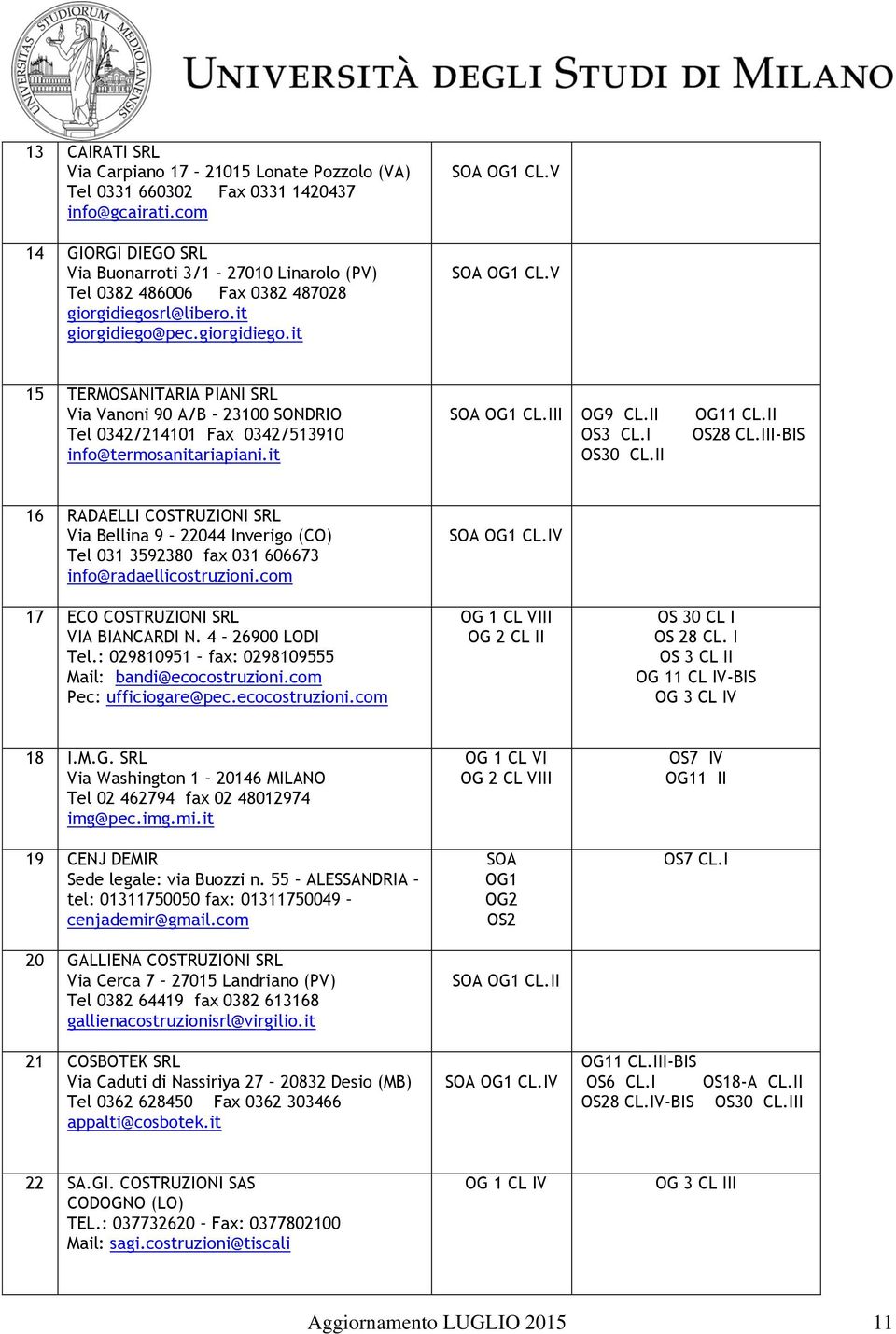 V 15 TERMOSANITARIA PIANI SRL Via Vanoni 90 A/B 23100 SONDRIO Tel 0342/214101 Fax 0342/513910 info@termosanitariapiani.it SOA OG1 CL.III OG9 CL.II OG11 CL.II OS3 CL.I OS28 CL.III-BIS OS30 CL.